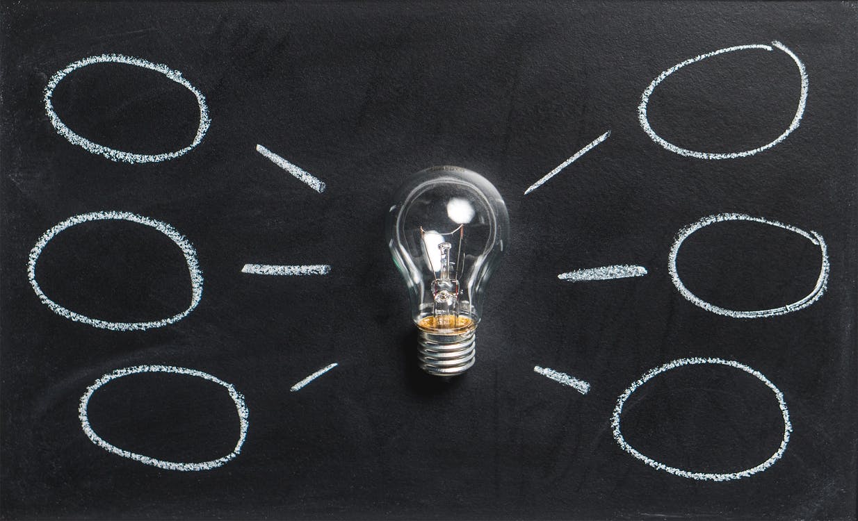 Digital Marketing Strategy
