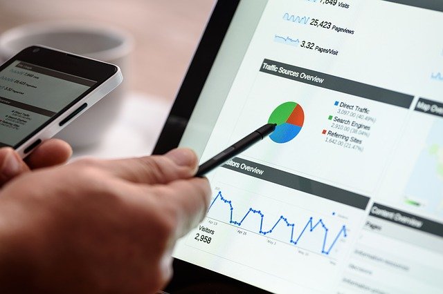 Google Analytics Insights